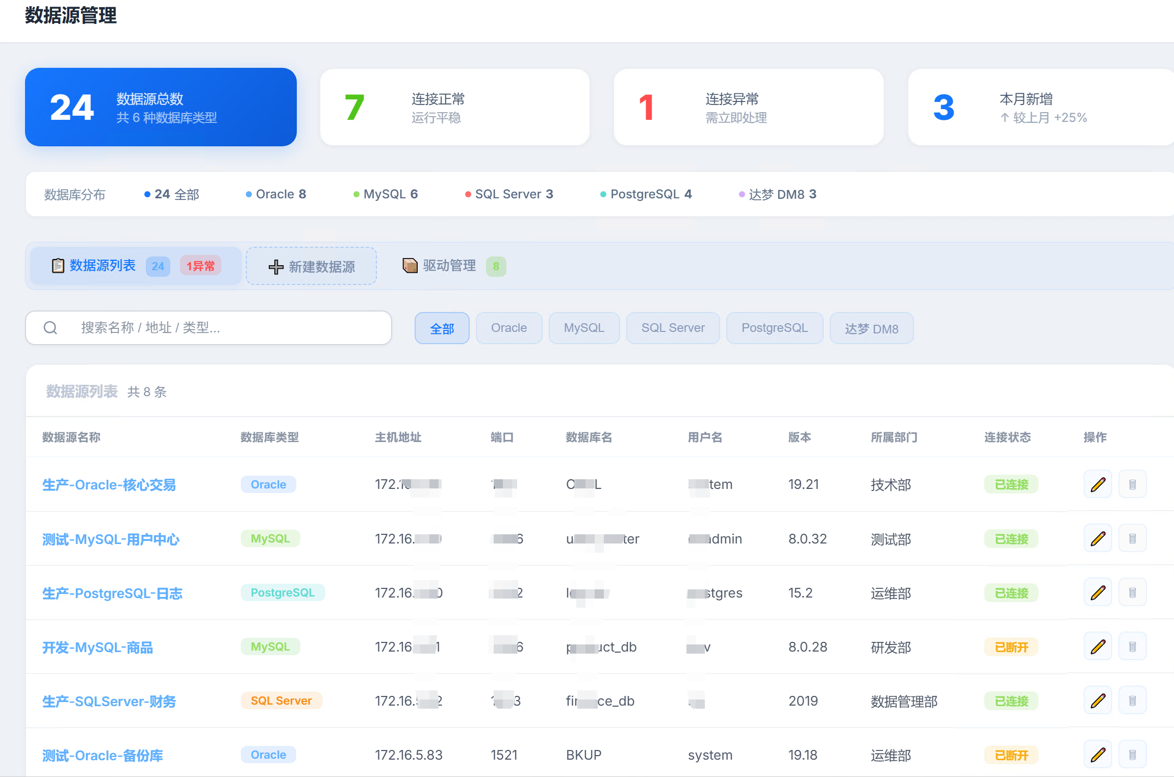 天鉴·智能运维平台截图