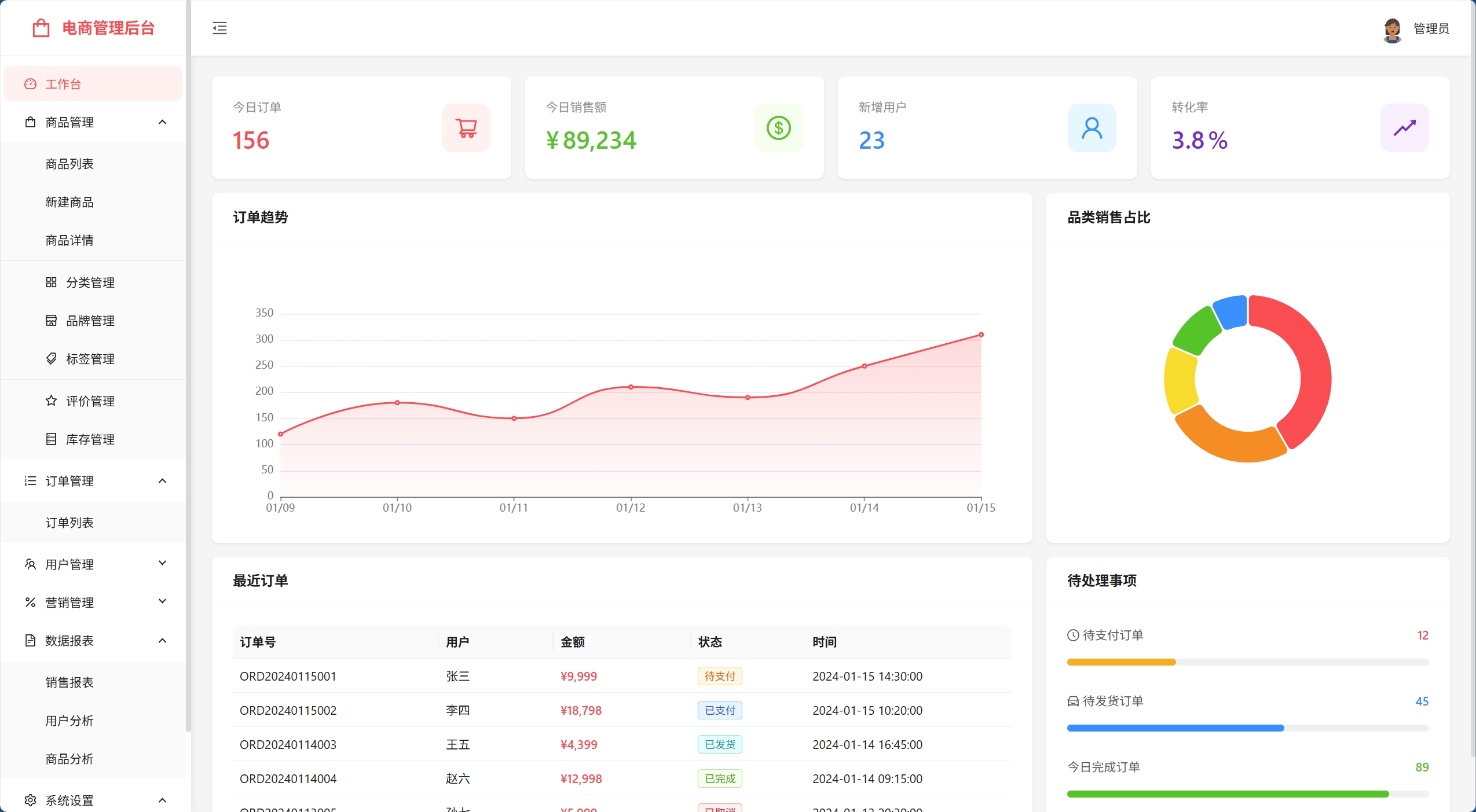 网站与小程序设计截图